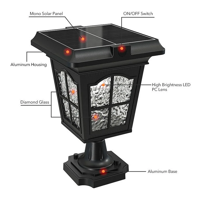 Vintage Style LED Cast Aluminum Solar Post Light Fixture with 3-Inch Fitter Base for Outdoor Garden Post Pole Mount