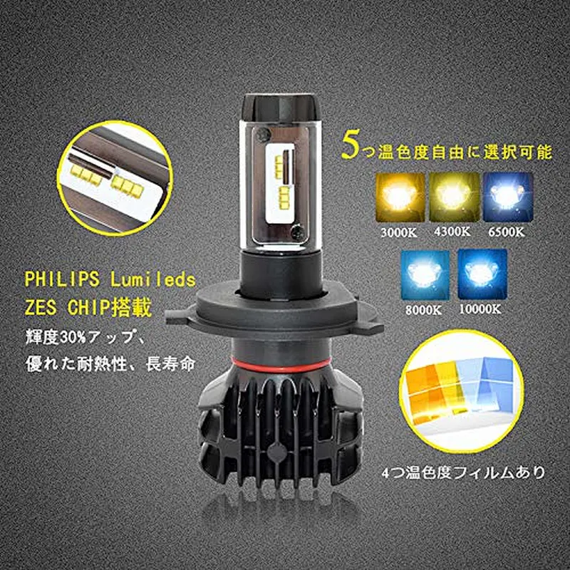 SANYOU LED headlight H4 / H7 / H8 / H11 / H16 / HB3 (9005) / HB4 (9006) Vehicle inspection compatible switching type 25Wx2 4500LMx2 6500k White integrated Philips tip 1 year DC9-32V 2 pieces OEM available