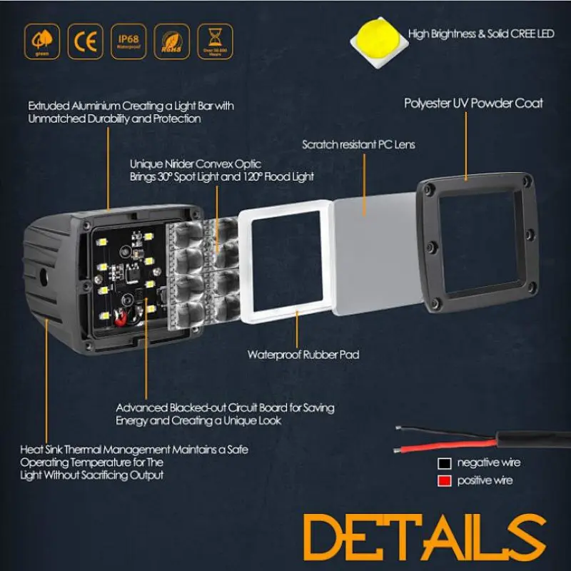 led work lamp 24w