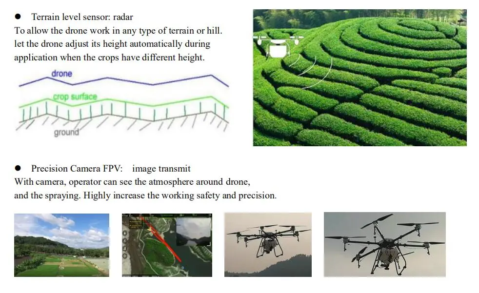 16kg agriculture drone terrain level sensor & precision cemara FPV