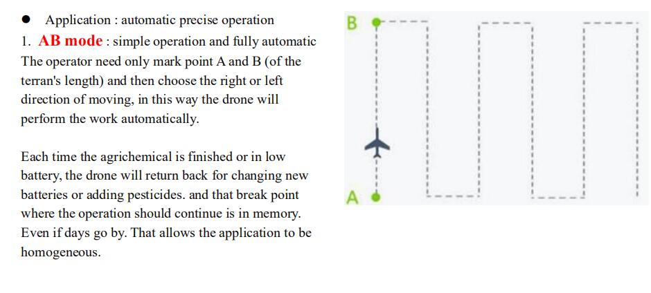 22kg agriculture drone AB point mode
