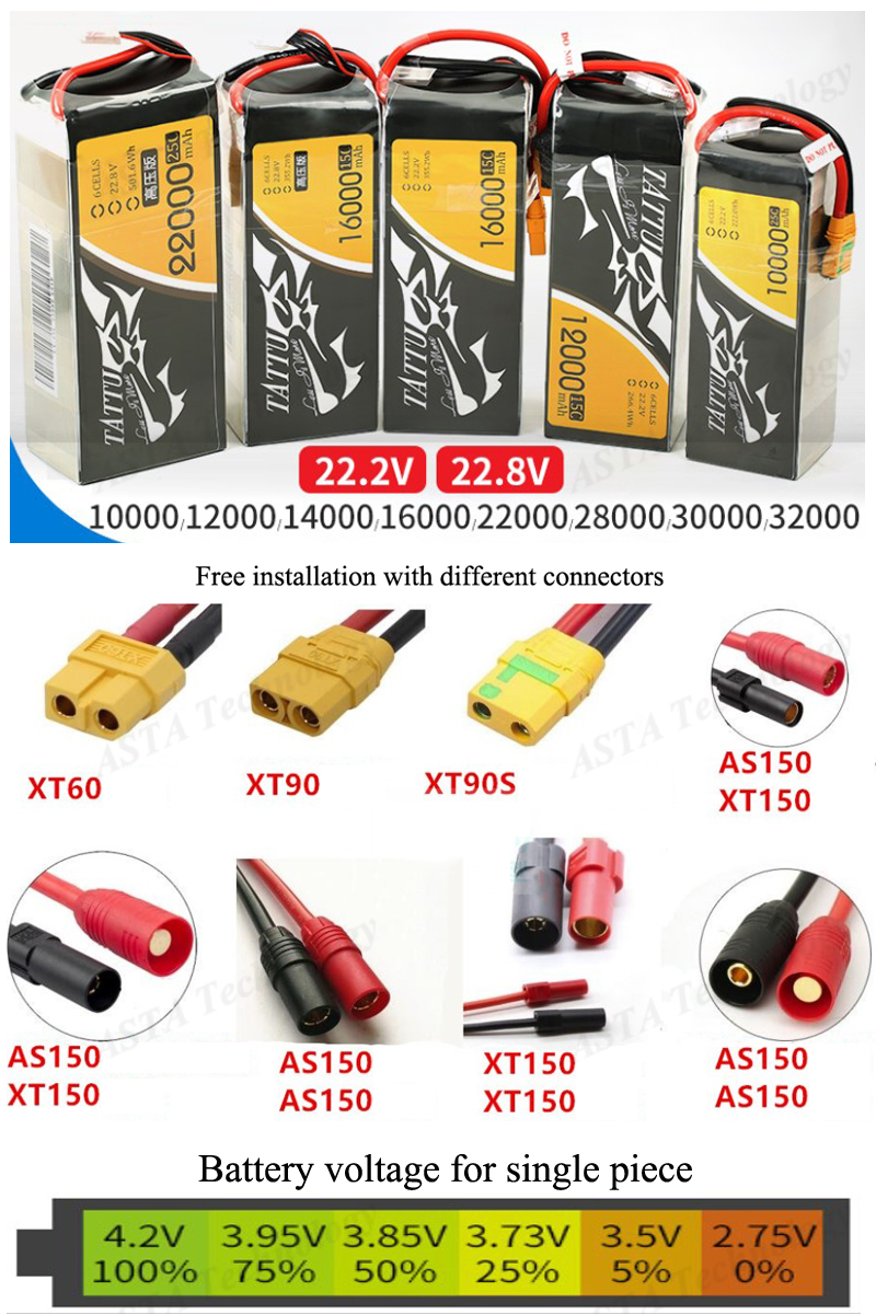 Tattu 16000mah battery more options on adapter