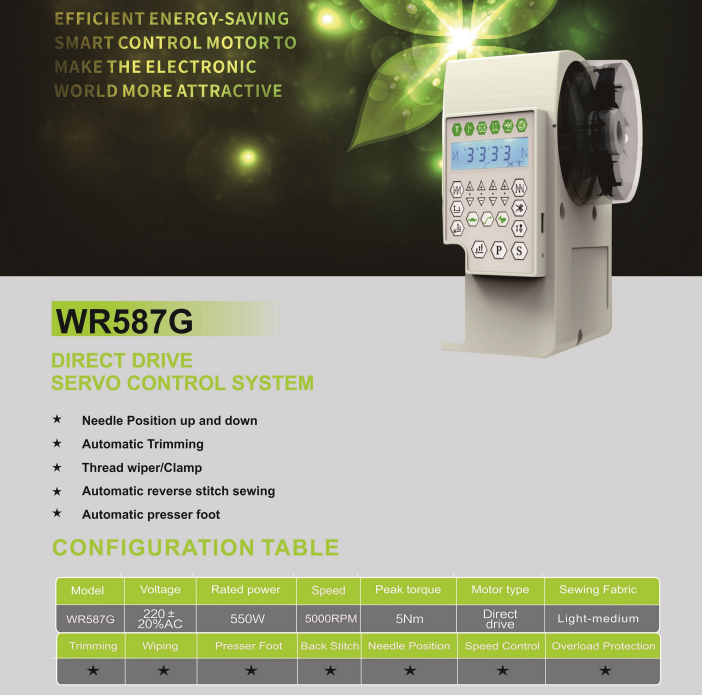 Electronic Full Function Servo Motor