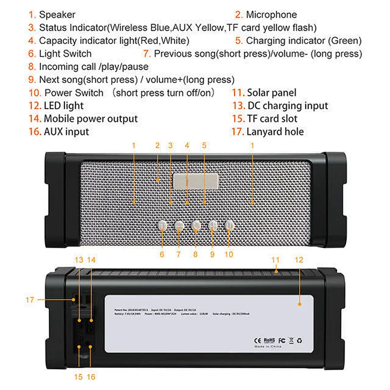 5,000mAh solar power bank with 20W Bluetooth speaker, 27pcs LED lights