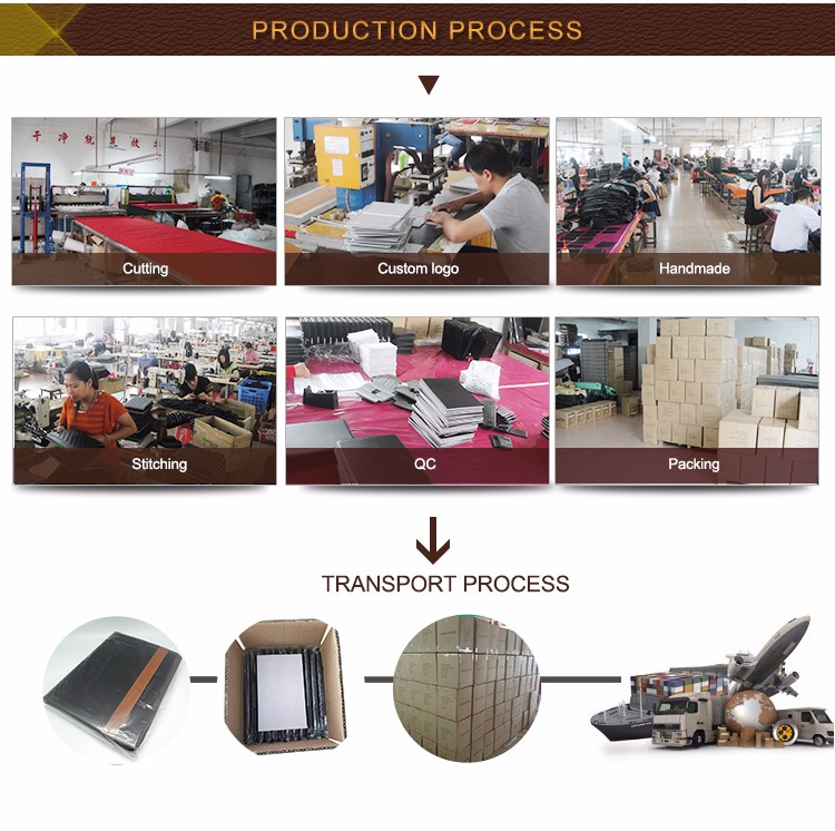 wallet manufacturers