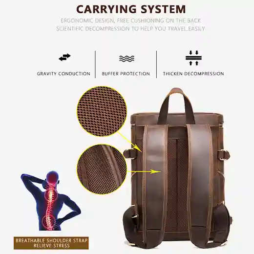 Mochilas para portátiles