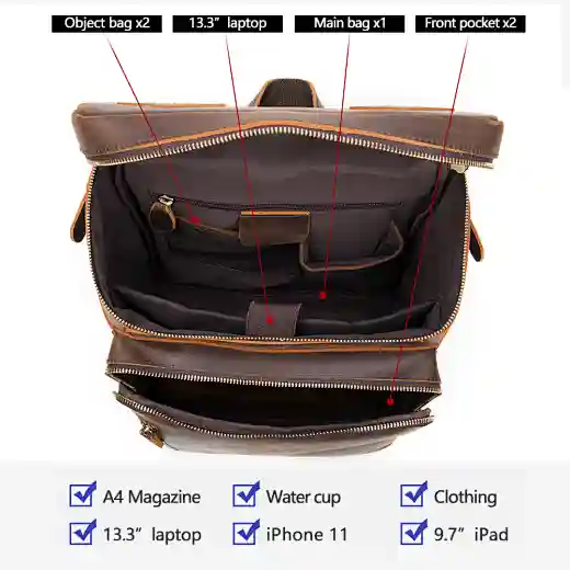 Mochilas para portátiles