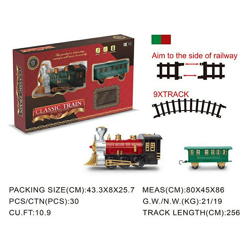 Christmas Train Toys