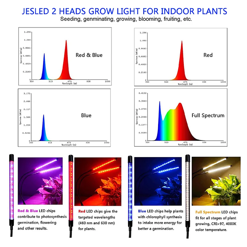 Led Grow Light LED Plant Grow Clip Lamp Full Spectrum Grow Lamp Dual Head Gooseneck Plant Lights best led grow lights