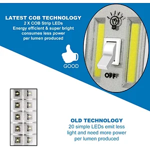 200 Lumen Cordless COB Super bright Tiny Light-Switch-light integration