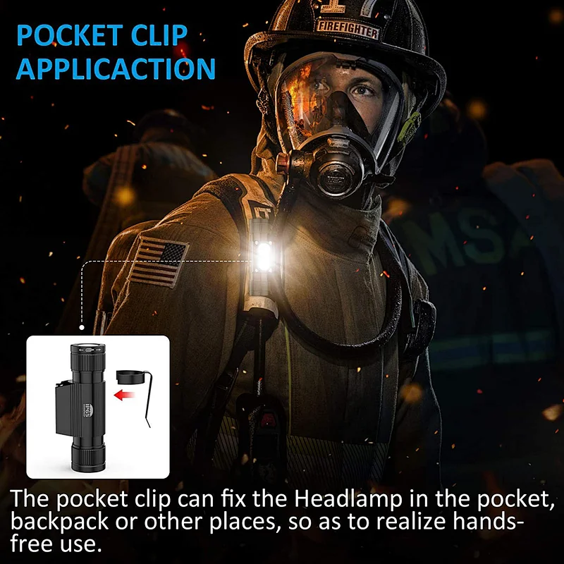 USB rechargeable head torch