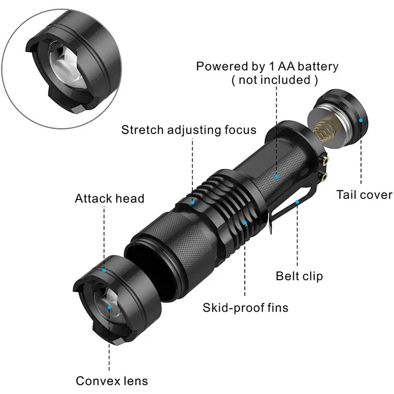 best led torch