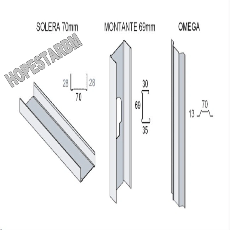 Perfile Montante Perfile Perfile Solera omega Perfil y Cantonera C