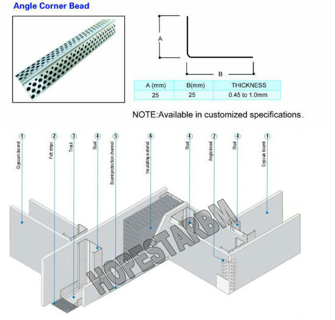 corner beads hopestar 4.jpg