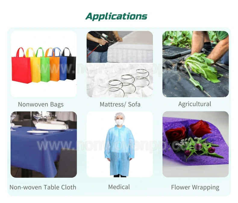 Types Of Non Woven Material