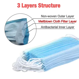 3Ply Earloop Surgical Face Mouth Mask Non-woven Fabric China Suppliers FDA Disposable Antivirus Surgical Face Mask