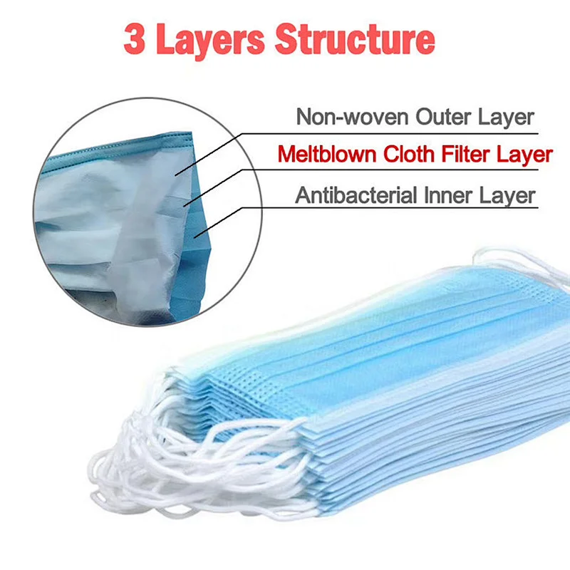 3Ply Earloop Surgical Face Mouth Mask Non-woven Fabric China Suppliers FDA Disposable Antivirus Surgical Face Mask