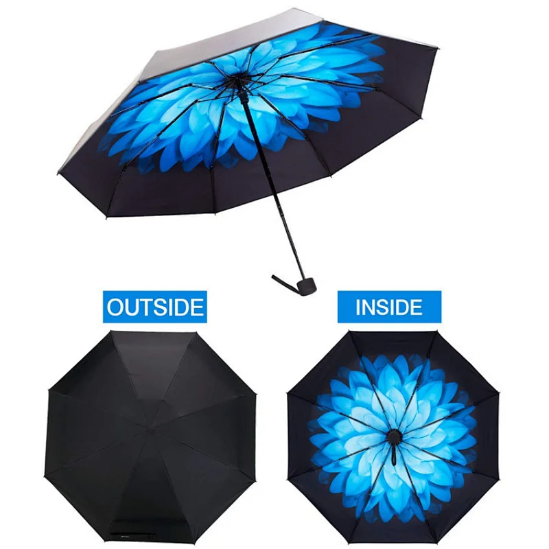 Upgraded 8 Ribs Mini Portable Sun&Rain Lightweight Windproof Compact Parasol Outdoor Travel Umbrella for Men Women