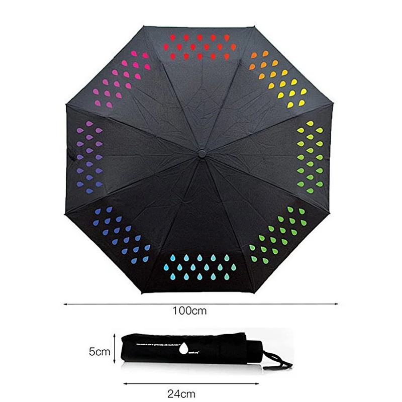 2015 New Invention Promotional Gift Umbrella Color Changing Umbrella