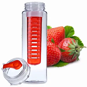 Plastic shaker sport bottle tritan material waterbottle/empty plastic shaker water bottles