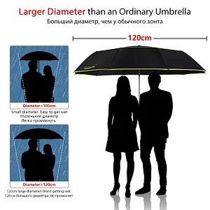Amazon High Quality 120cm Big Fully-automatic Men Rain Woman Double Layer 3 Folding Business Gift Windproof Sun Golf Umbrellas