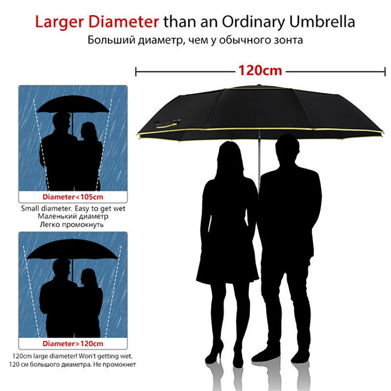 Amazon alta calidad 120 cm grandes hombres totalmente automáticos lluvia mujer doble capa 3 plegable regalo de negocios paraguas de golf a prueba de viento