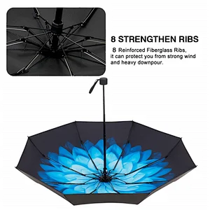 Upgraded 8 Ribs Mini Portable Sun&Rain Lightweight Windproof Compact Parasol Outdoor Travel Umbrella for Men Women