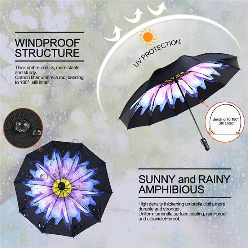 10 Ribs Women Inside Out Sun Rain Reverse Folding Compact Travel Automatic Folding Umbrella Inverted