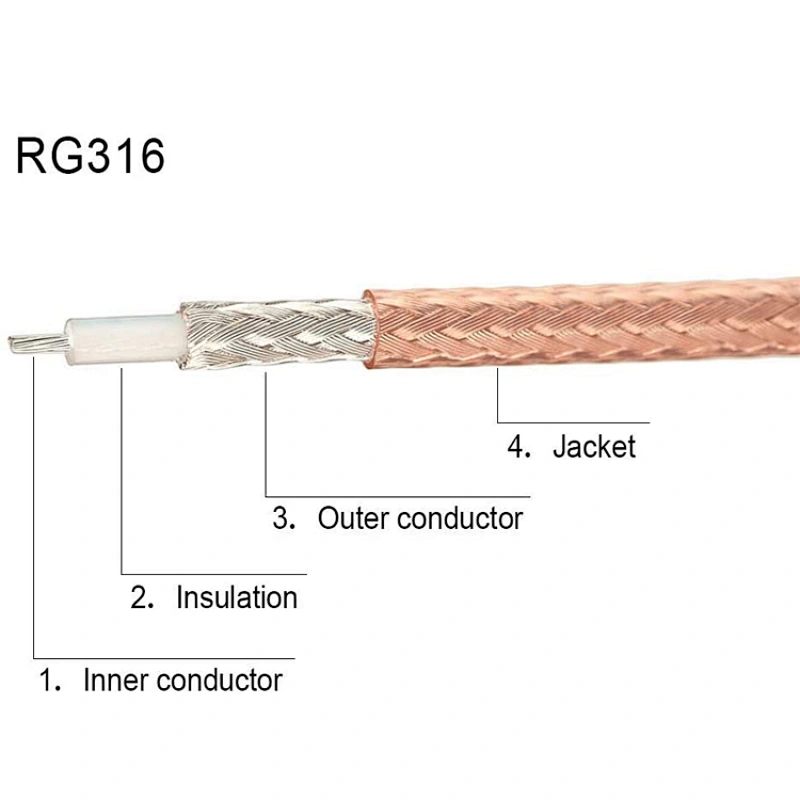 SMA Female to 2 TS9 Adapter FPV Antenna Extension RG178/RG316 Y Type Coaxial Cable