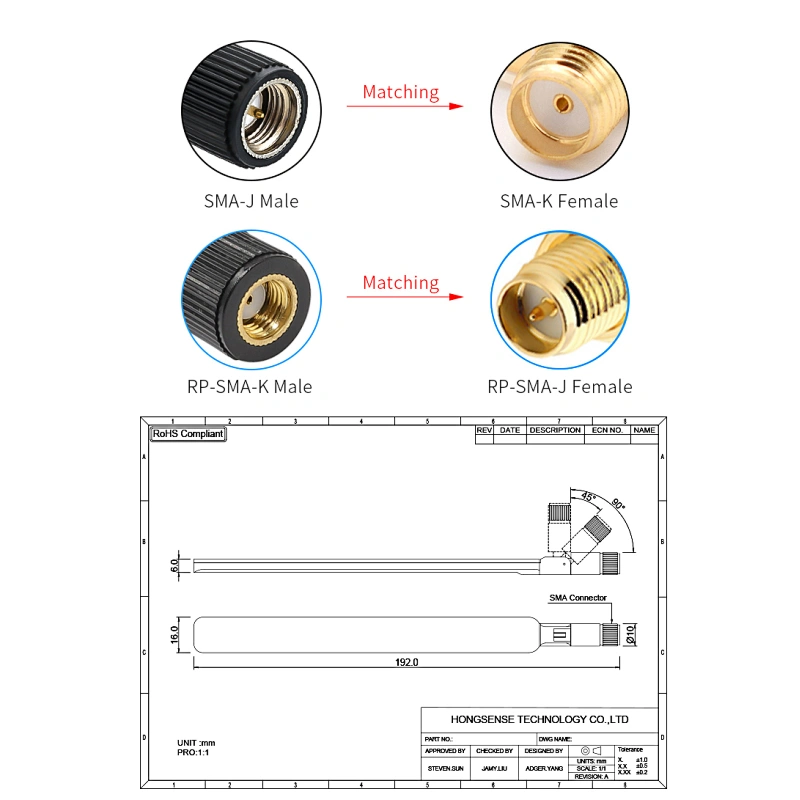 High Gain 698-3800MHz 7dBi 5G Rubber Terminal Antenna for 5G Module