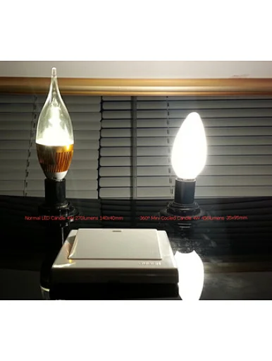 360 degree led bulb