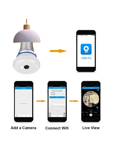 Led Light Lamp camera Smart  light