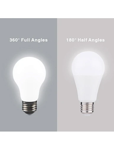 360 degree angle marker
