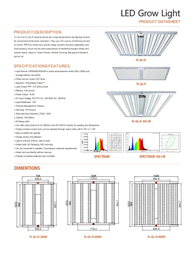 hydroponic greenhouse led grow