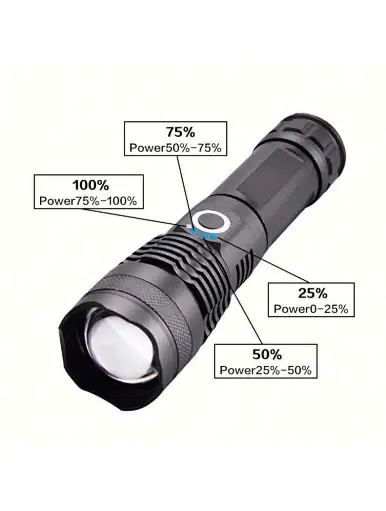 Tactical Flashlight
