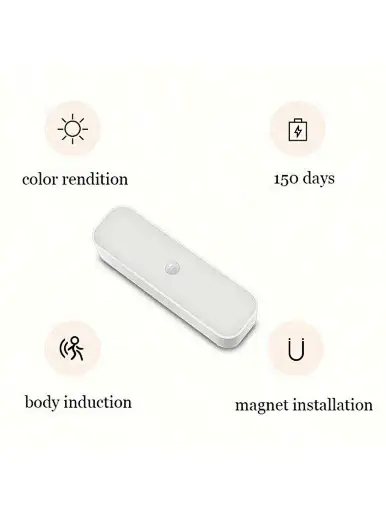 Human Body Induction Lamp