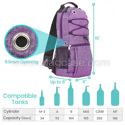 Wheelchair Oxygen Cylinder Bag supplier