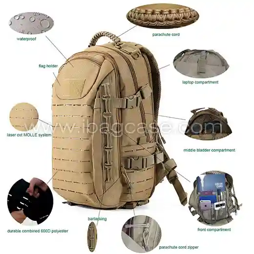 Laser Cut 25L Tactical Backpack
