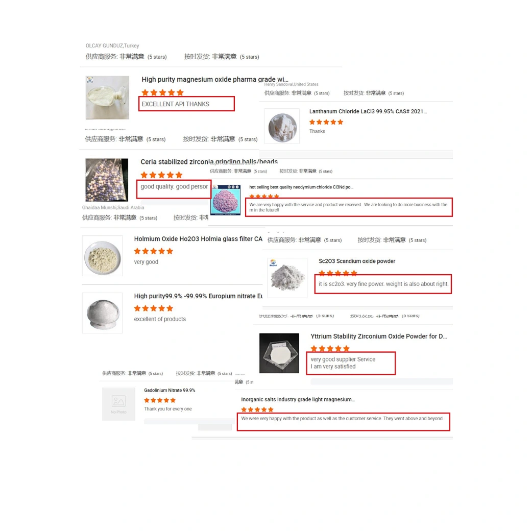 99.9% Purity Photo Catalyst Raw Material 5nm TiO2 Nanopowder Anatase Titanium Oxide