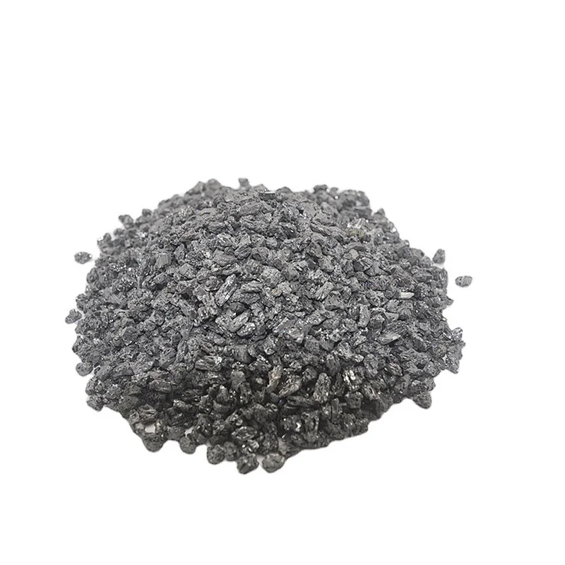 Black silicon carbide powder price SiC powder