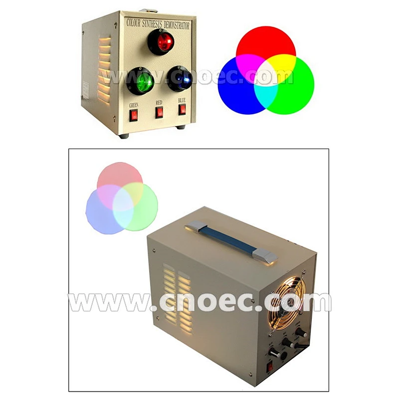 Color Synthesis Demonstrator