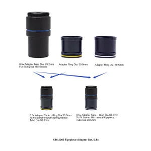 Eyepiece Adapter Set,0.5x