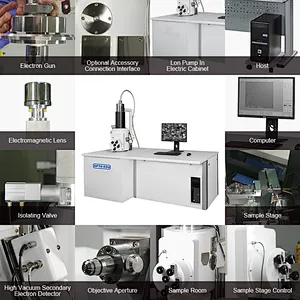 Microscope Electronique à Balayage de haute résolution (MEB) JSM
