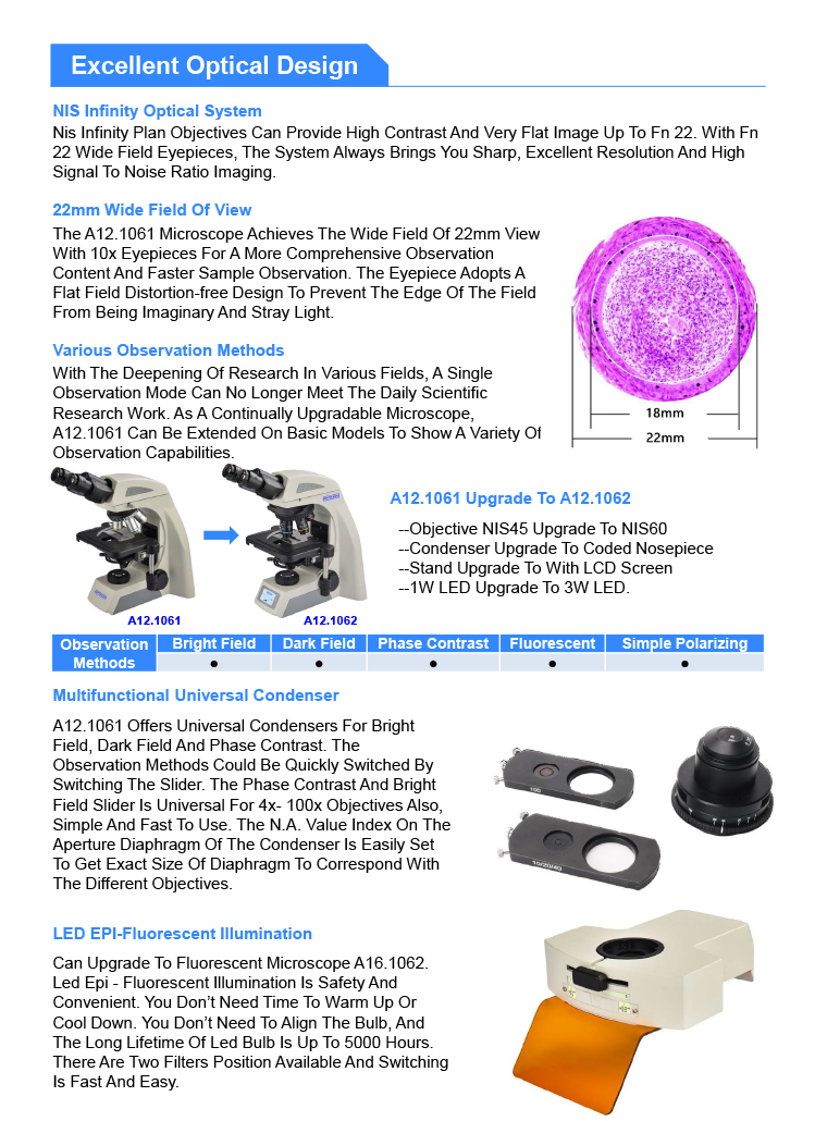 Cross sans - ultronic - Folioscope