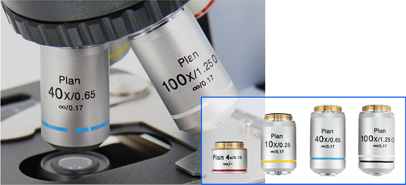 4X Infinity-Corrected Long Working Distance Plan Achromatic Microscope  Objective Lens Working Distance 22mm for Biological Microscope