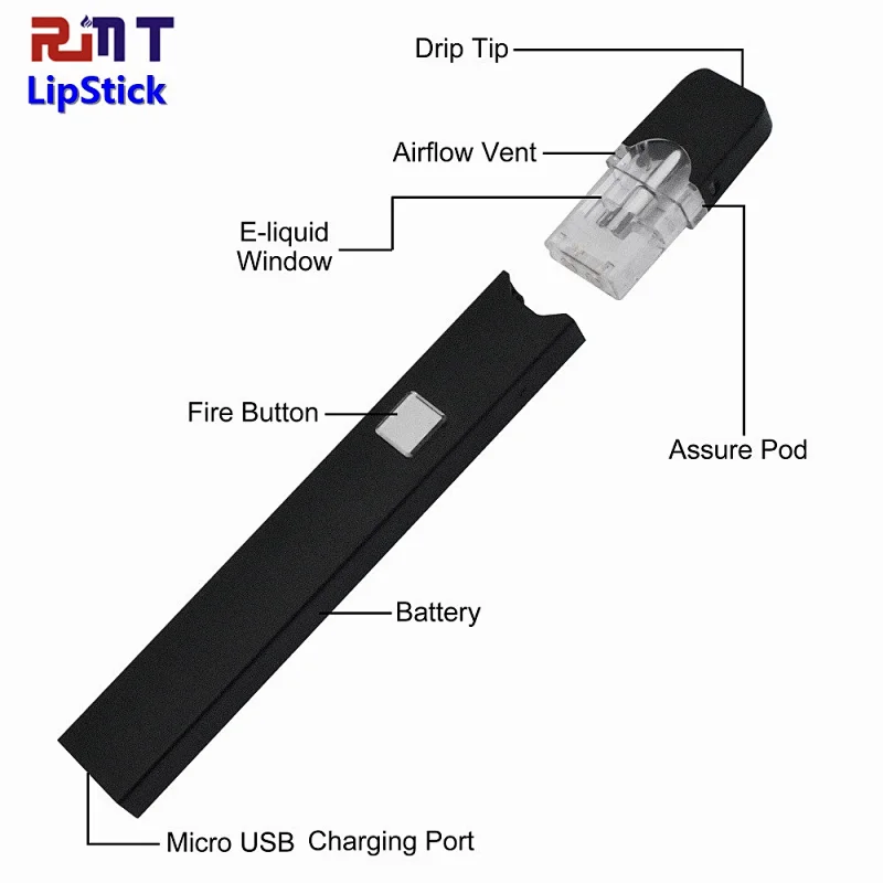 LipStick Vape Pen kit Newest Private Designs POD Ceramic Coil and Compatiable with JPOD