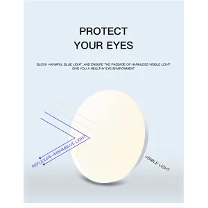 The New Listing Eyeglass Man Wholesale Lens Colorful Fashion Glass 2021 Big Computer Anti Blue Light Unisex 3D Shape Eyewear