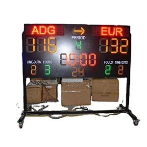 IP65 Waterproof Signs 10inch LED Digital Basketball Scoreboard