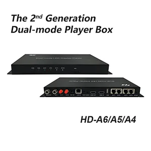 HUIDU asynchronous dual-mode four-in-one playback box HD-A601/HD-A4 asyn sending box/controller for full color led display
