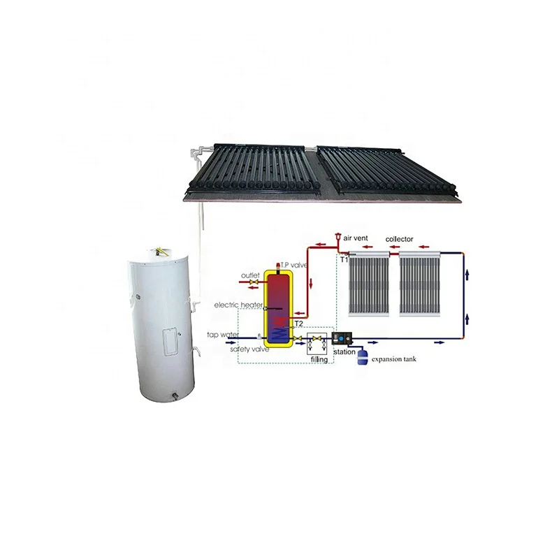Quality Primacy Pressurized Super Conducting Heat Pipe Vacuum Tube Rooftop Split Solar Stock Tank Heater